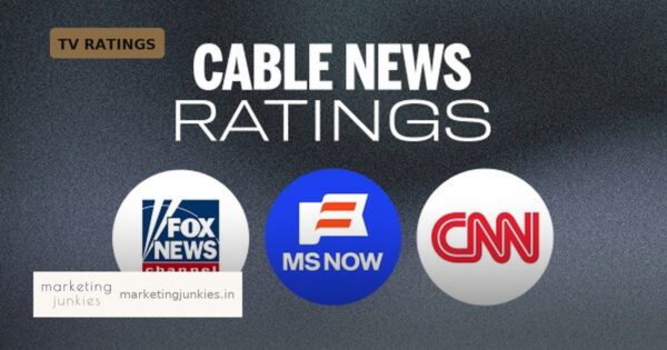 Cable news dips in August, but CNN gains where it counts