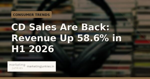 CD Sales Are Back: Revenue Up 58.6% in H1 2026