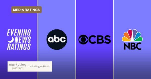 ABC Leads Evening News; NBC Closes the Demo Gap