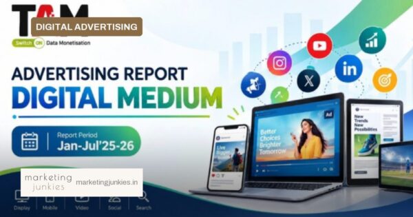 Digital Ad Impressions Rise 44% in Jan-Jul 2026