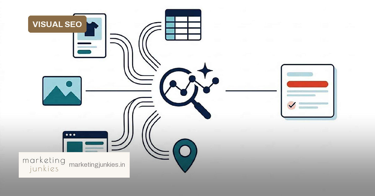 Visual SEO is now an entity-relationship problem