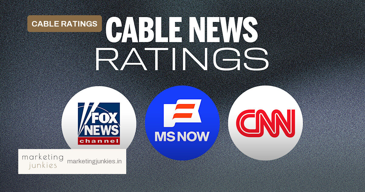 CNN total-day demo rises 8% in week of Oct. 5