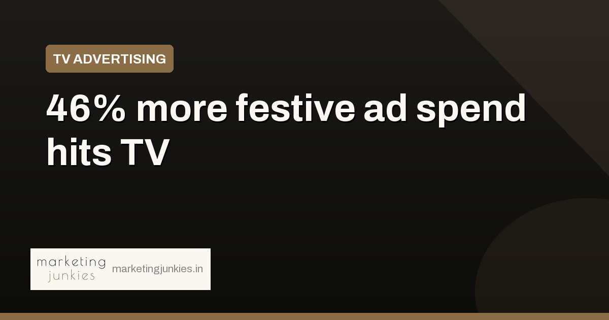 Festive ad spend jumps 46% as Bigg Boss South scales