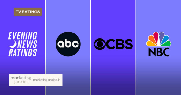 NBC Nightly News is the only evening newscast up in both measurements
