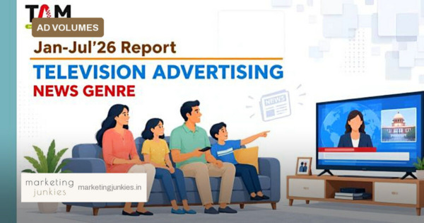 News TV ads fall 7%, but decline eases