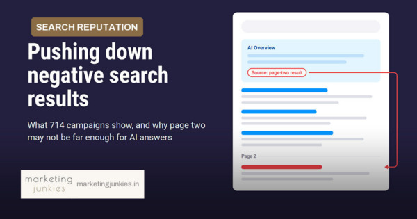 What 714 Suppression Campaigns Reveal