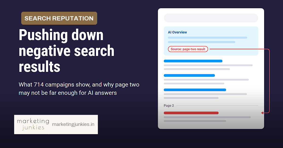 What 714 Suppression Campaigns Reveal